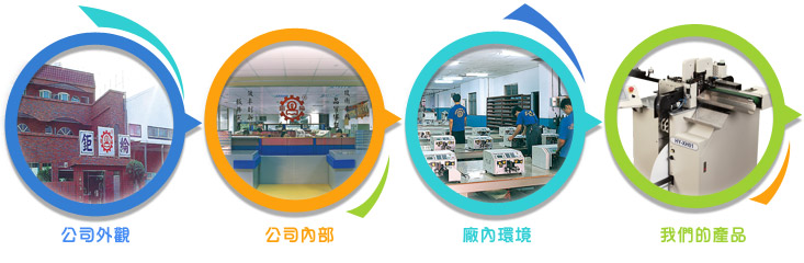 宁波钜友电子科技有限公司 宁波钜友电子科技有限公司