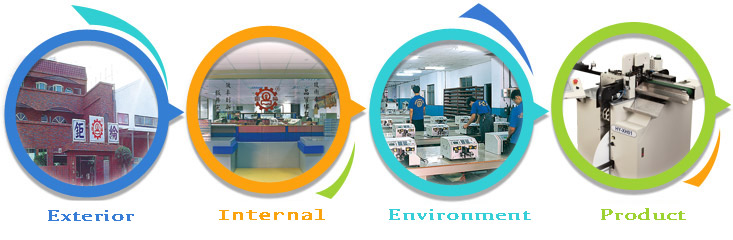 Ningbo Juyou Electronic Technology Co., Ltd